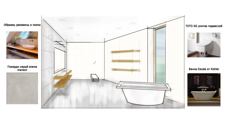 Дизайн интерьера