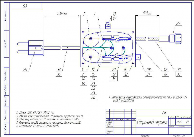 Оснастка для изделия