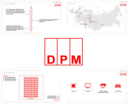 Фотосъемка и презентация на английском для компании DPM