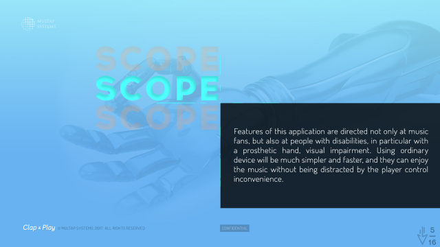 Scope