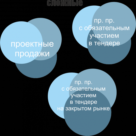 Работа 3390479