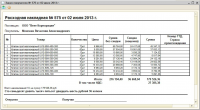 ВПФ "Расходная накладная". УТ 10.3