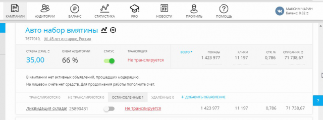 179 клиентов по 400 рублей в Маил таргете за 14 дней