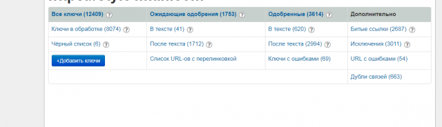 Работа с сайтом перелинковок