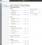Интерфейс по заказу обедов в офис