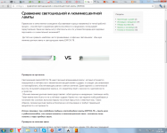 Светодиоды