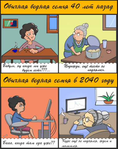 For contest