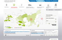 Раскрытие информации