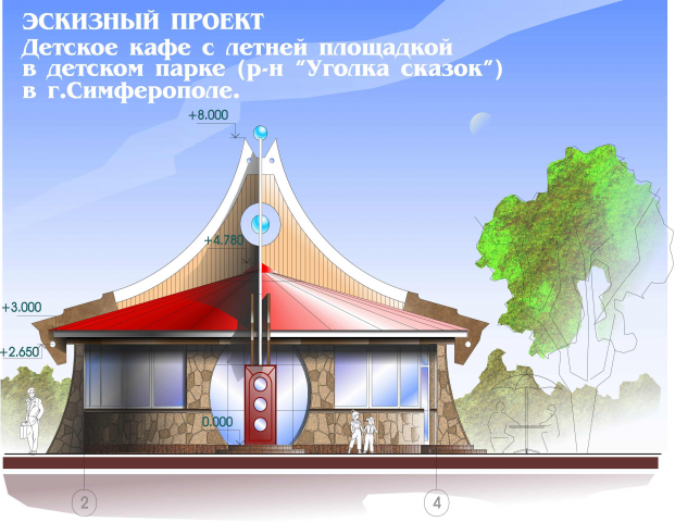 ДЕТСКОЕ КАФЕ