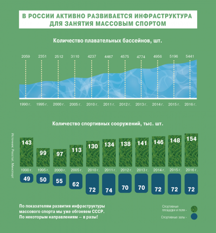 Работа 3550493