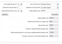 Ипотечный кальулятор Uniastrum bank (Java applet)