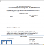 Текст для франшизы I am Coffee