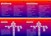 Техническая презентация компании нефтегазовой отрасли. ENG-RUS