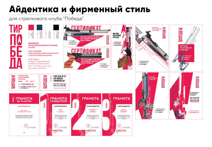 Айдентика и фирменный стиль