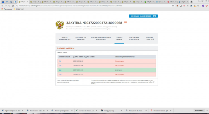 Пример верно подготовленной заявки. Парм Энерго.