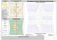 Коттеджный поселок
