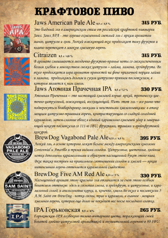 Карта по крафтовому пиву