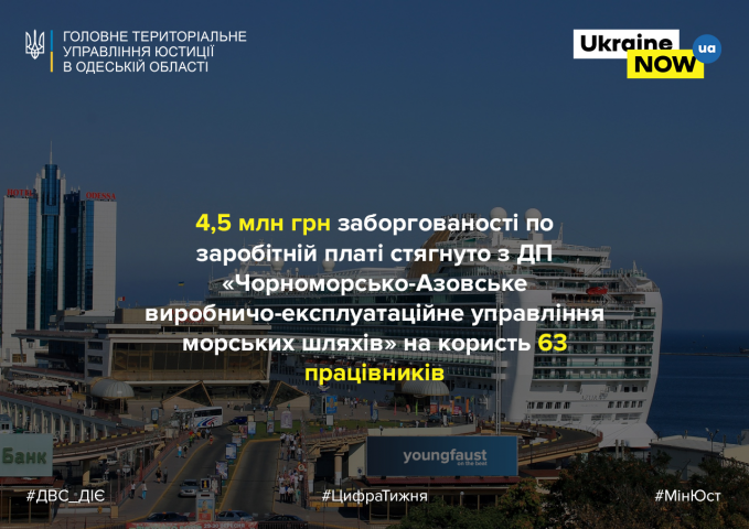 Инфографика (Пример 2)