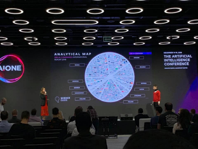 Analytical Map 500 AI-companies