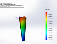 Смещение под нагрузкой