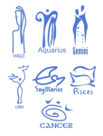 Знаки зодиака