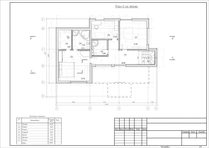 Работа 3631822