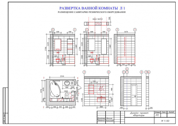 развертка сантех оборудования