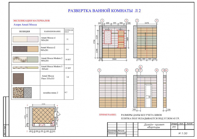развертка ванной комнаты