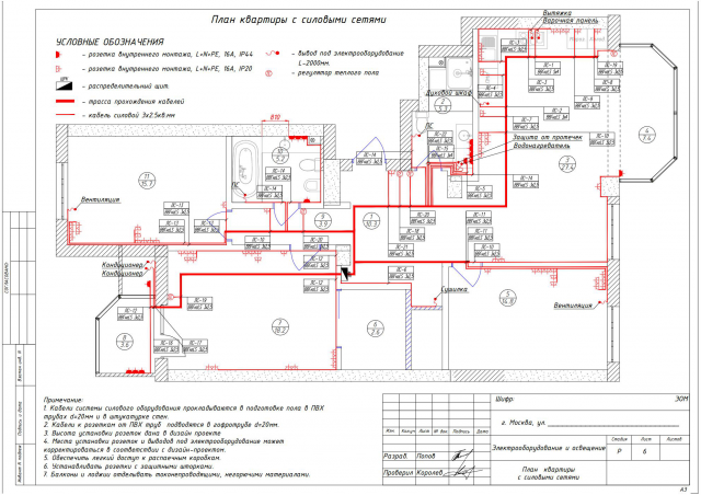 ЭОМ квартиры (3х-комнатная)