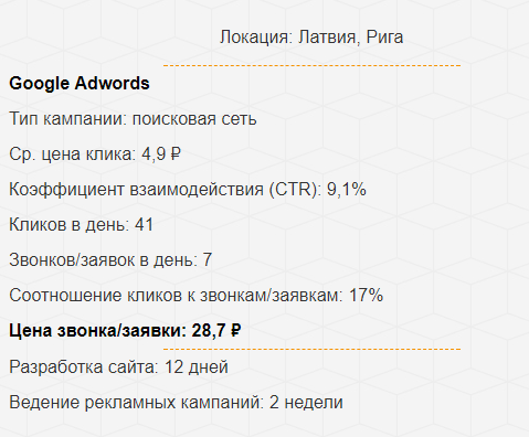 Кейс по электрике