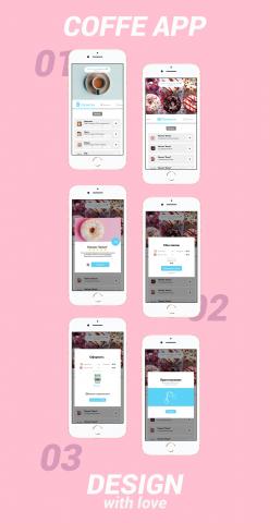 Coffe App