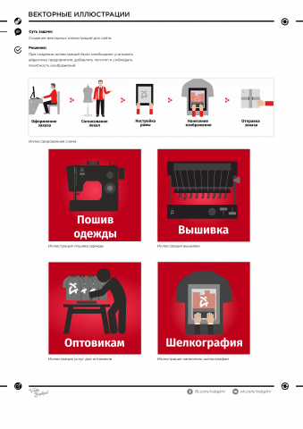 Векторные иллюстрации