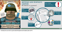 Оформление материала для печатного издания.