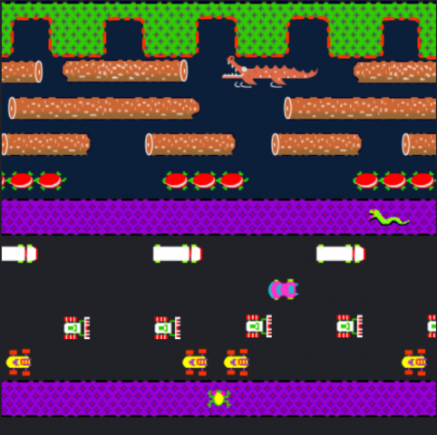 Frogger Retro Clone