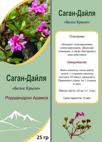 Этикетки для чая