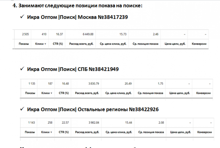 Работа 3642150