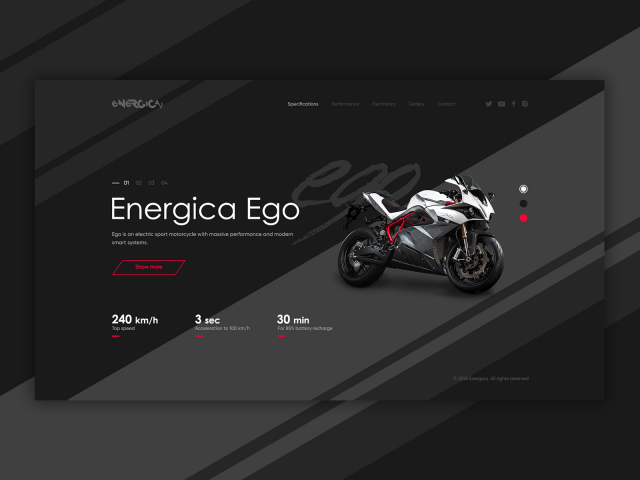 Energica Ego