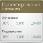 Плоский интерфейс системы управления бизнесом