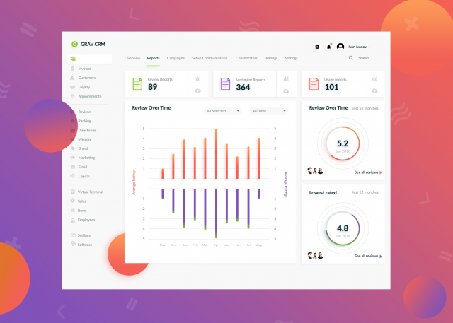 Dashboard