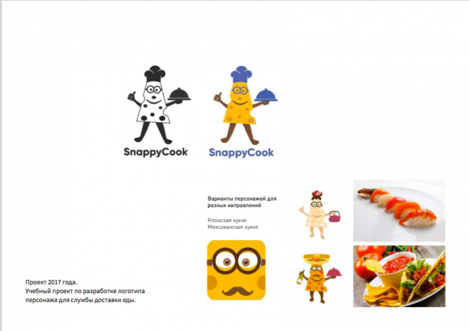 Доставка еды