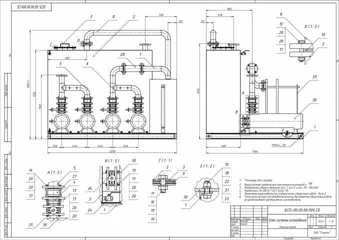Блок системы охлаждения