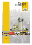 ENG>RU Таблица химической совместимости материалов