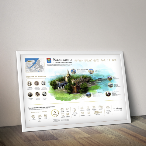 Инфографика для конкурсного проекта