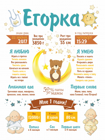 Детские плакаты
