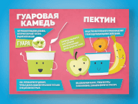 Постеры с инфографикой для заводов Danone