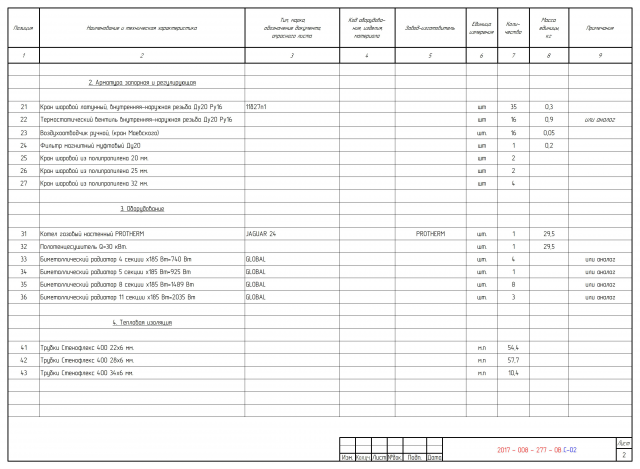 Отопление частного 2-ух этажного дома