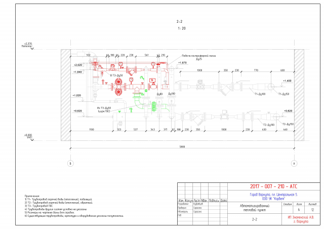 Тепловой узел автоматизированный Гостиница Воркута
