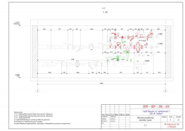 Тепловой узел автоматизированный Гостиница Воркута