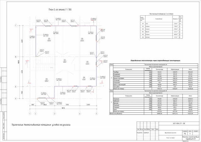 Отопление частного 2-ух этажного дома