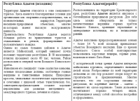 Адыгея